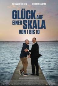 Glück auf einer Skala von 1 bis 10 ([xfvalue_year limit=