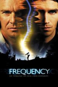 Frequency ([xfvalue_year limit=