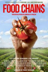 Fair Food - Genuss mit Verantwortung ([xfvalue_year limit=